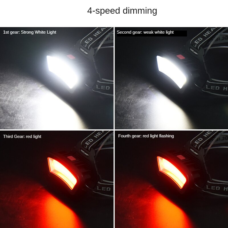 COB LED Headlamp USB Rechargea - Outdoor Adventure Zone incelemesi ve fiyatı