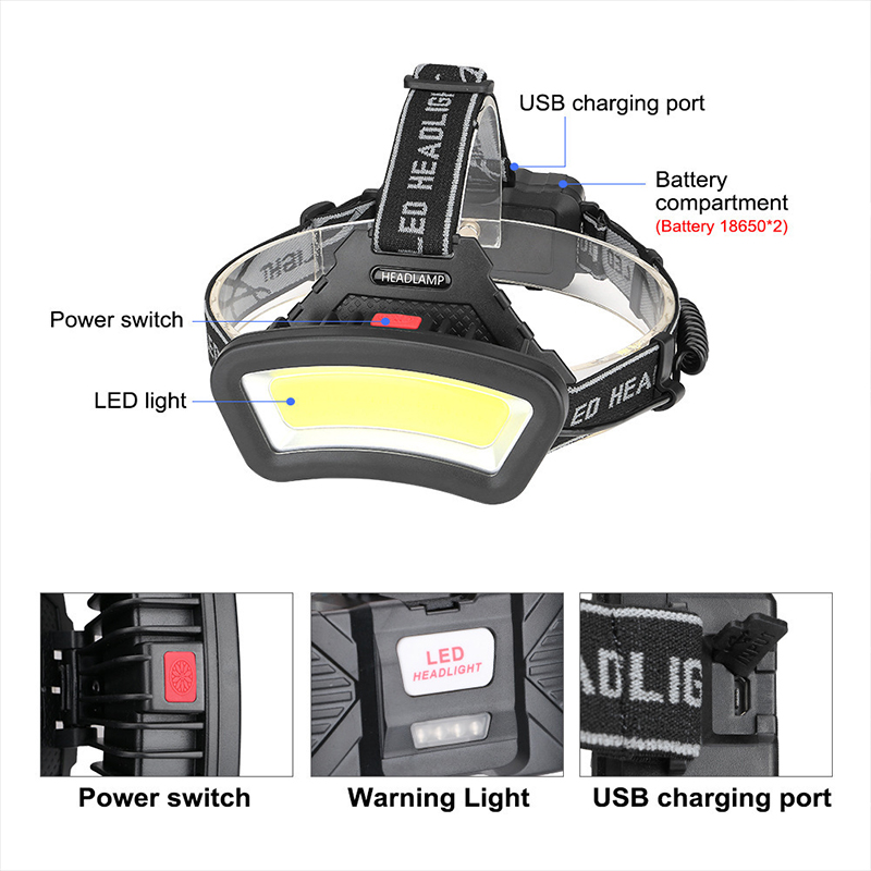 COB LED Headlamp USB Rechargea - Outdoor Adventure Zone incelemesi ve fiyatı