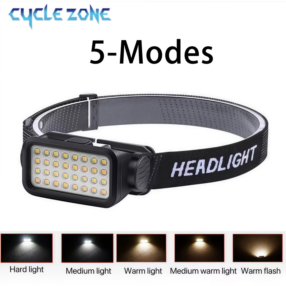 Rechargeable Headlamp with 32  - Outdoor Adventure Zone incelemesi ve fiyatı