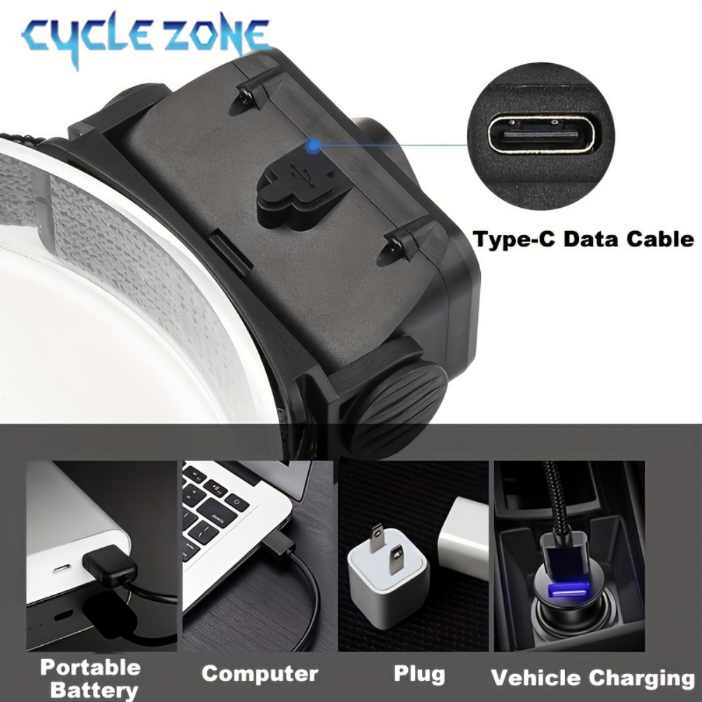 Rechargeable Headlamp with 32  - Outdoor Adventure Zone incelemesi ve fiyatı