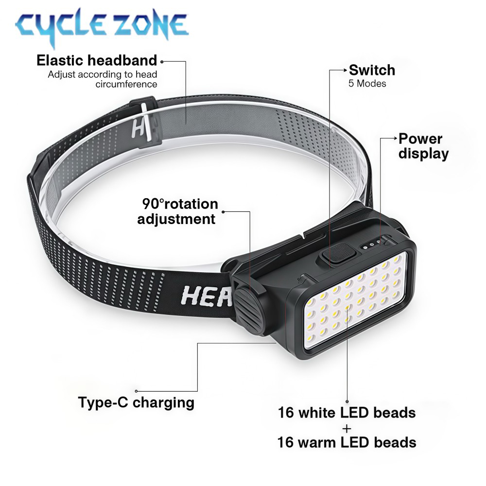 Rechargeable Headlamp with 32  - Outdoor Adventure Zone incelemesi ve fiyatı