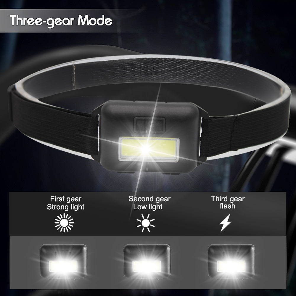 Mini Headlamp Portable COB Hea - Outdoor Adventure Zone incelemesi ve fiyatı