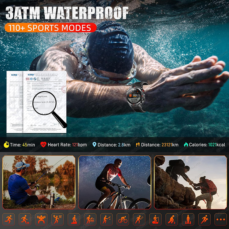 2026 New Outdoor Military GPS  - Outdoor Adventure Zone incelemesi ve fiyatı