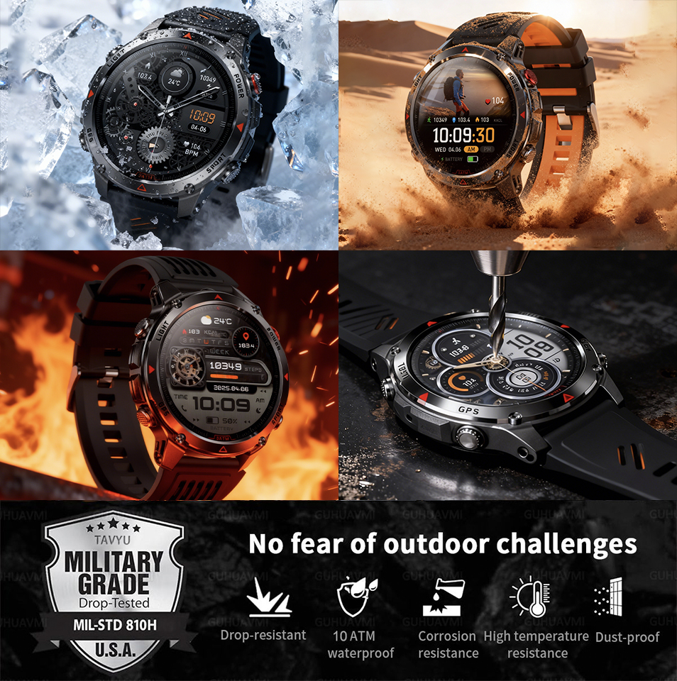 2026 New Outdoor Military GPS  - Outdoor Adventure Zone incelemesi ve fiyatı