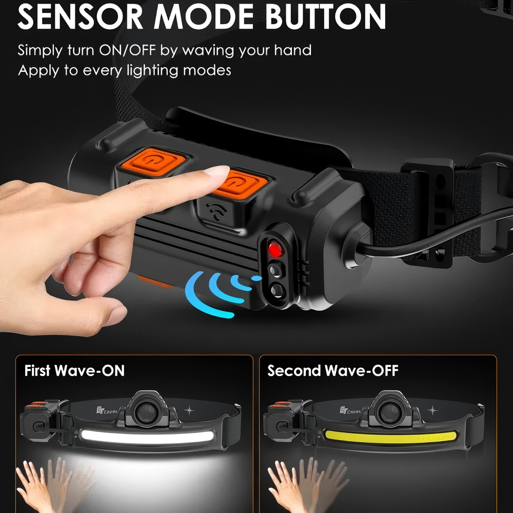 Powerful LED Sensor Headlamp Z - Outdoor Adventure Zone incelemesi ve fiyatı