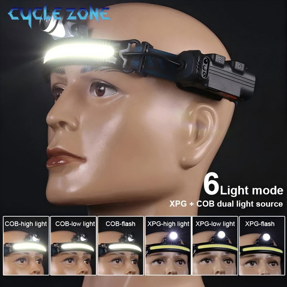 Powerful LED Sensor Headlamp Z - Outdoor Adventure Zone incelemesi ve fiyatı
