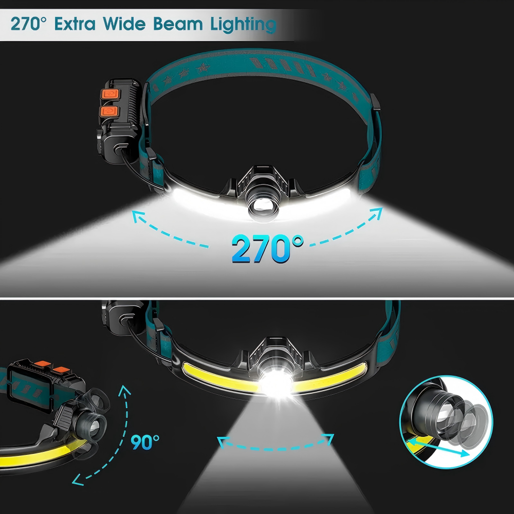 Powerful LED Sensor Headlamp Z - Outdoor Adventure Zone incelemesi ve fiyatı