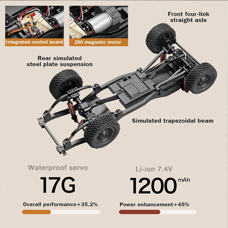 New MN82S MN82T RC Crawler 1/1 - Outdoor Adventure Experiences incelemesi ve fiyatı