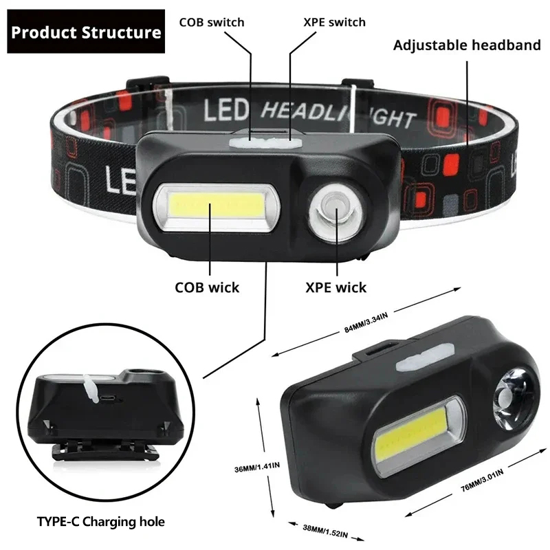 XPE+COB Mini Headlight Recharg - Outdoor Adventure Zone incelemesi ve fiyatı
