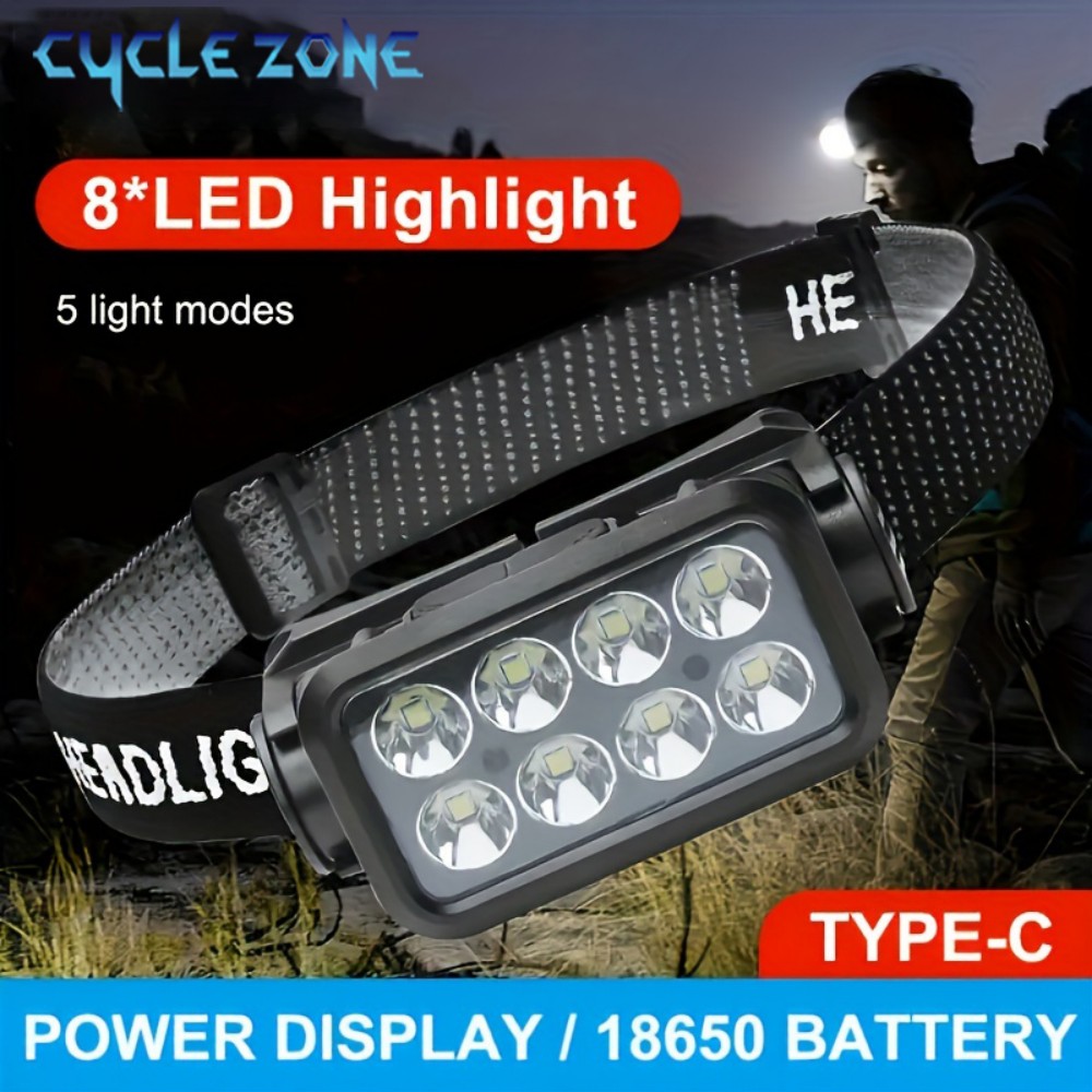 8 LED Induction Headlamp Type- - Outdoor Adventure Zone incelemesi ve fiyatı