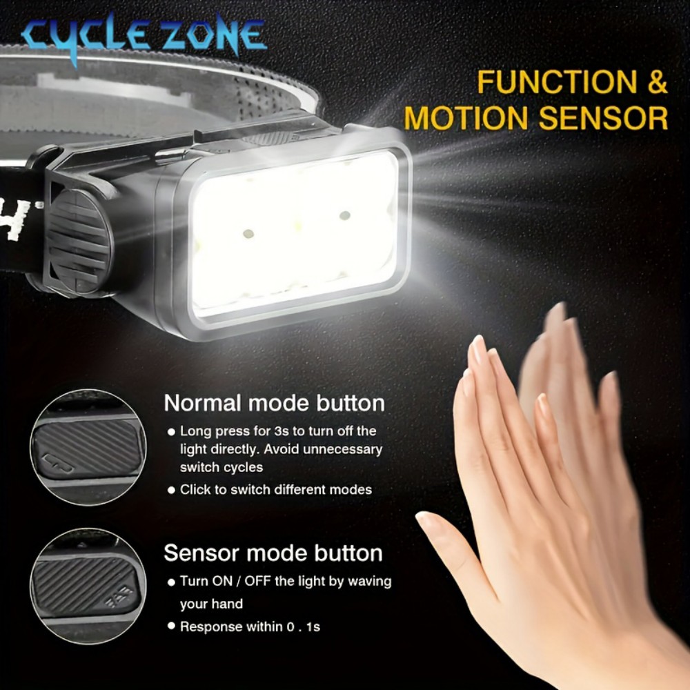 8 LED Induction Headlamp Type- - Outdoor Adventure Zone incelemesi ve fiyatı
