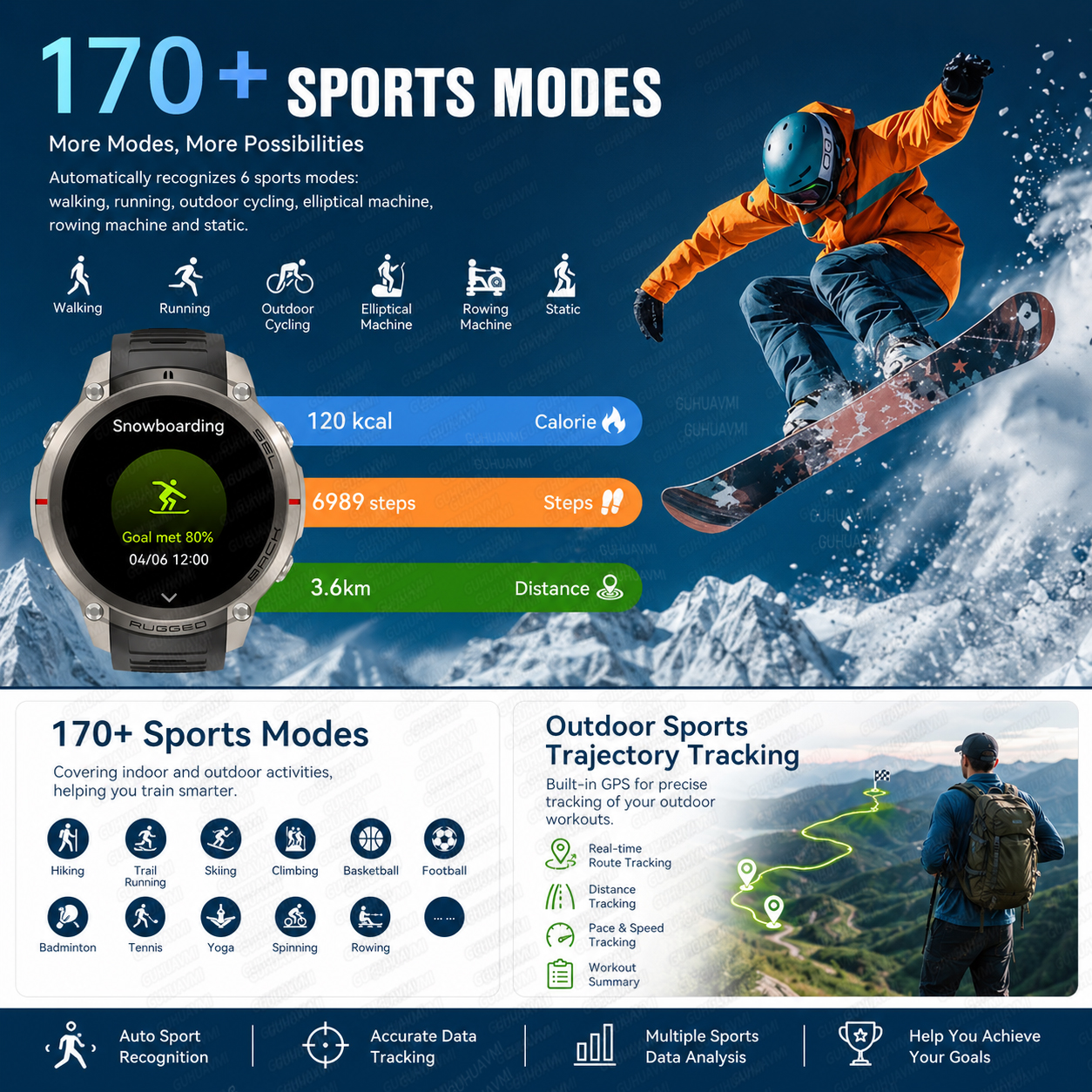 New Men Outdoor Adventure Spor - Outdoor Adventure Zone incelemesi ve fiyatı