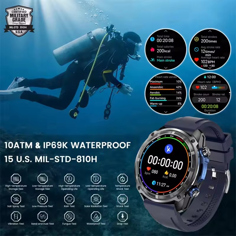 New Outdoor Adventure GPS Smar - Outdoor Adventure Brand incelemesi ve fiyatı