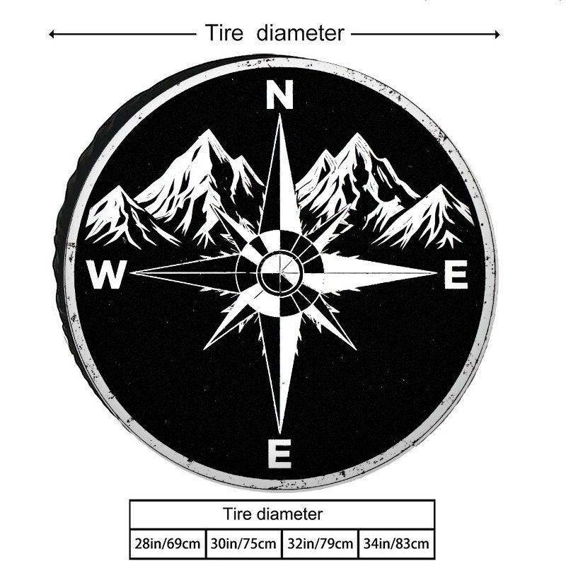 Mountain Compass Outdoor Adven - Outdoor Adventure Vehicles incelemesi ve fiyatı