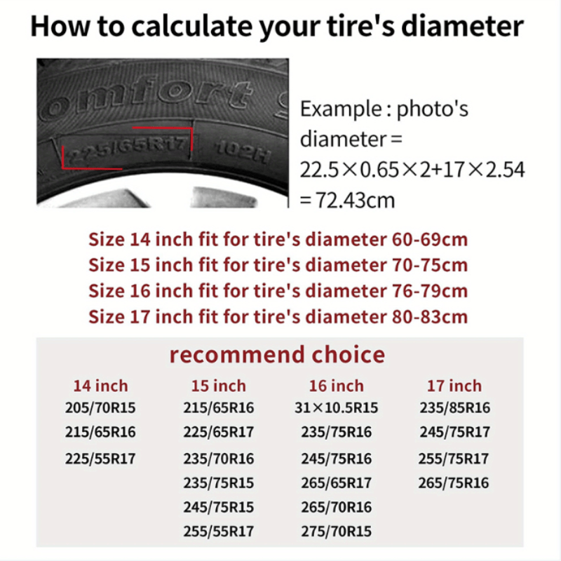 Adventure Mountain Spare Tire  - Outdoor Adventure Vehicles incelemesi ve fiyatı