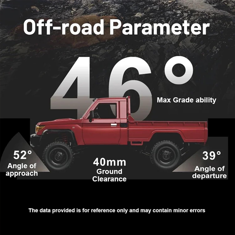New MN82 1:12 RC Pickup Crawle - Outdoor Adventure Experiences incelemesi ve fiyatı